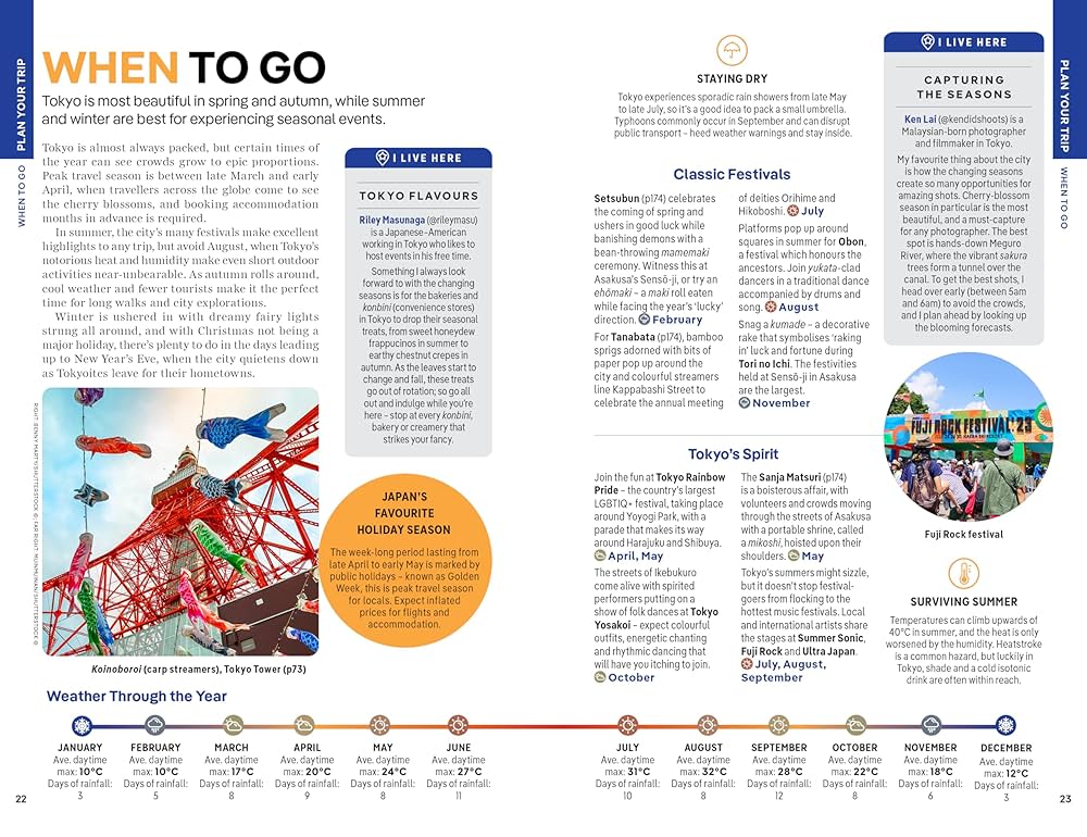 とんちんかんTUNE 75冊　tokyo shop guide2冊 Amazon | TOKYO 14/E(P) (Travel Guide) | LONELY PLANET (AUS